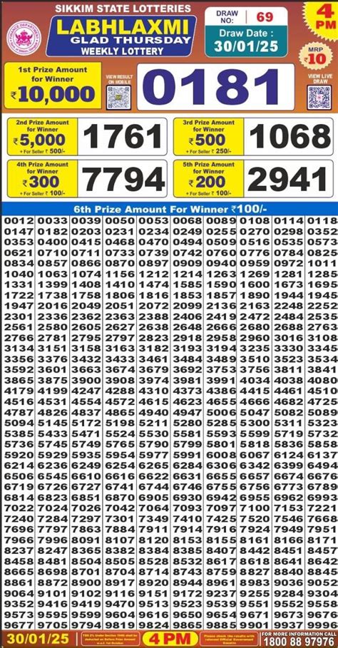 labhlaxmi lottery result yesterday 4pm|LabhLaxmi Lottery 4PM Daily Result 30Aug24.